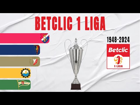 Betclic 1 Liga All Winners (1949-2024) | 2nd Tier Polish League