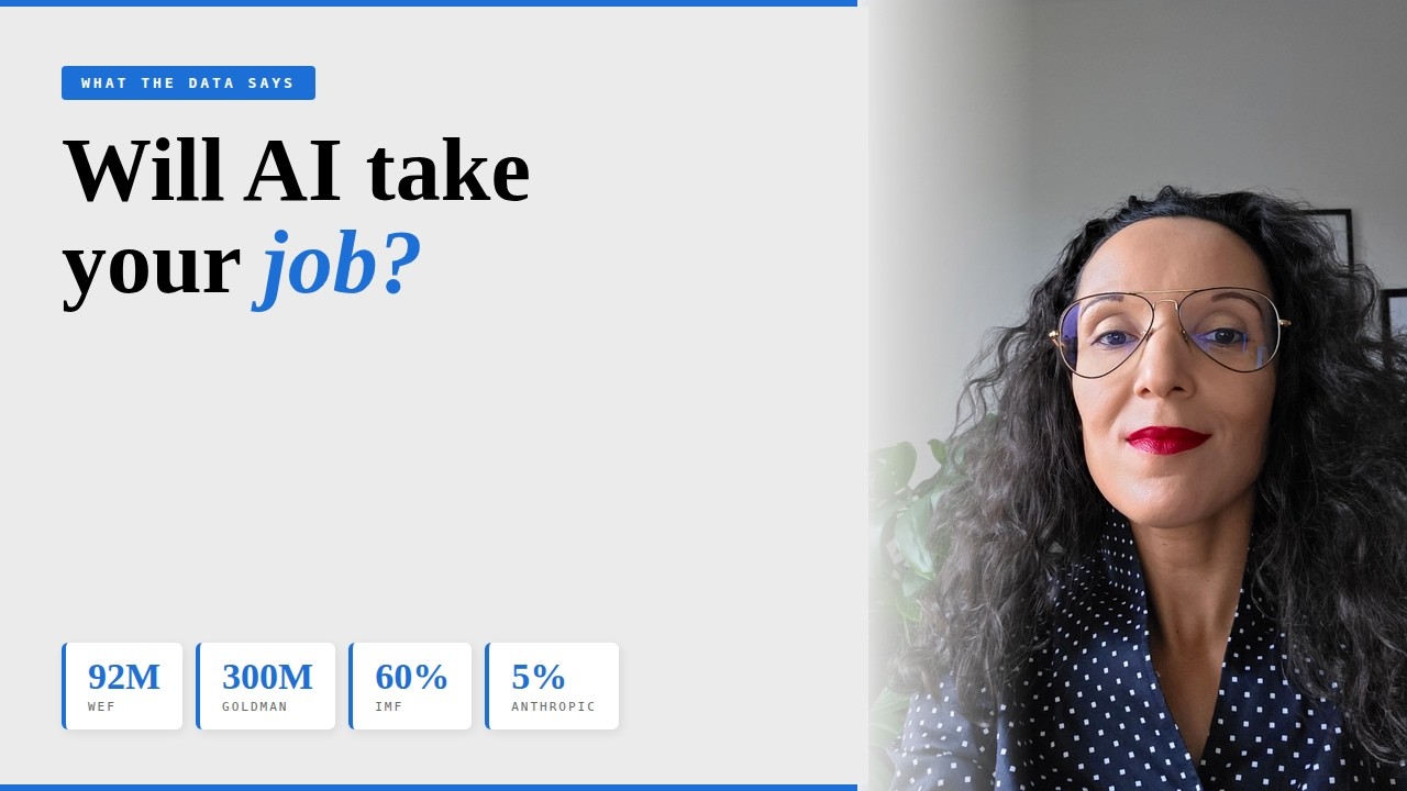 Will AI Take Your Job?