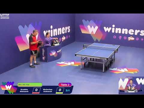 Winners League  19.06.21  Grushko Aleksandr - Shcherban Aleksandr  12:30