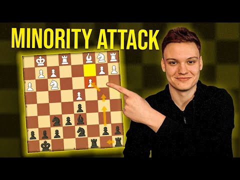 Simple concepts to become unstoppable (Caro-Kann)