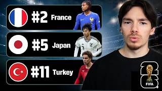 Which Team Has The Best Wingers At The World Cup? (Ranked)