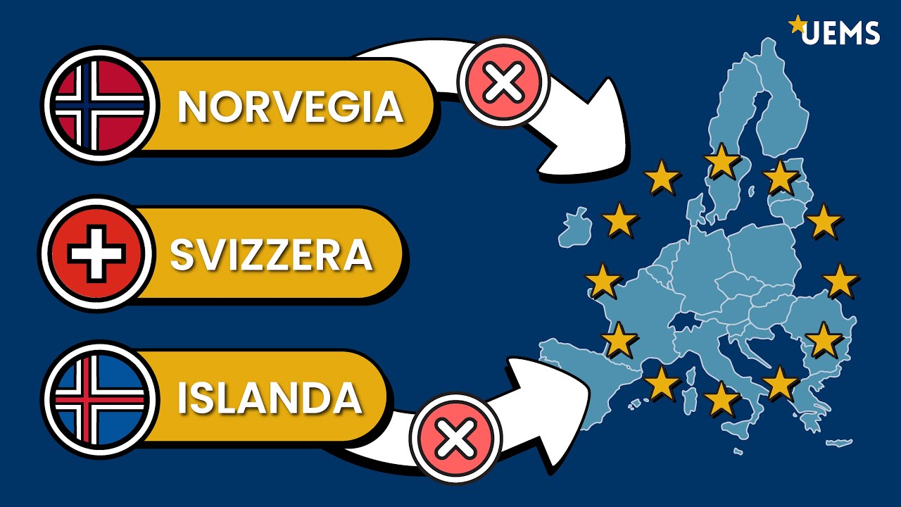 Perché questi paesi NON vogliono entrare nell'UE?