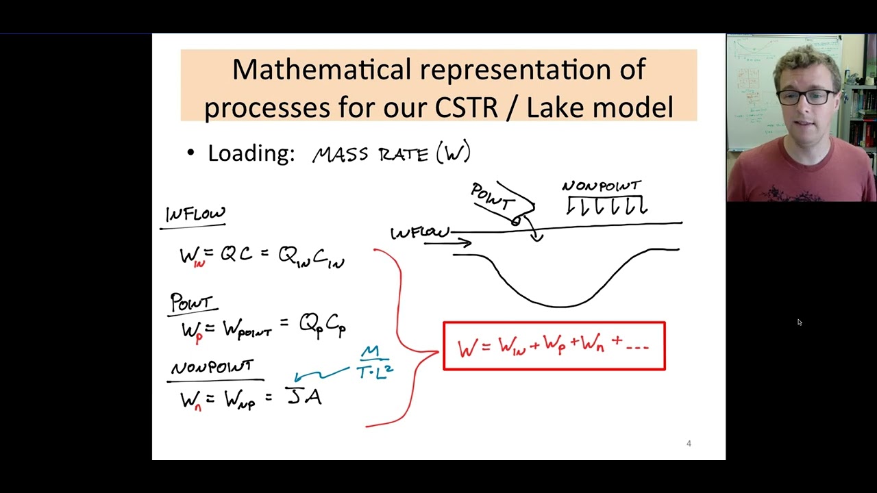Lecture 03 - CSTR Mass Balance