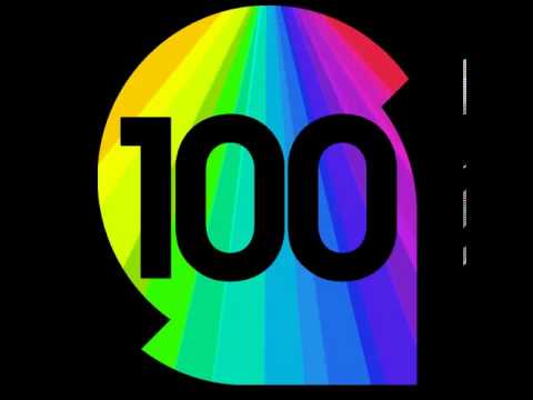 Siwell, Vlada Asanin - El Ritmo (Original Mix)  - Sphera Records