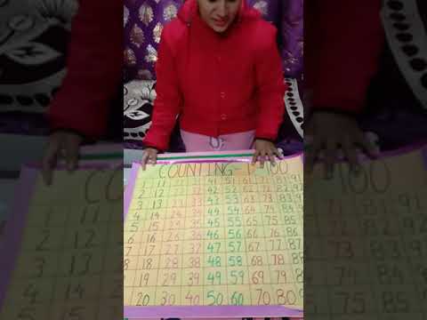 How to make NTT practicle Math chart