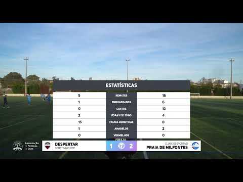 Campeonato Distrital da 1.ª Divisão: Despertar SC x CD Praia de Milfontes (13.ª Jornada)
