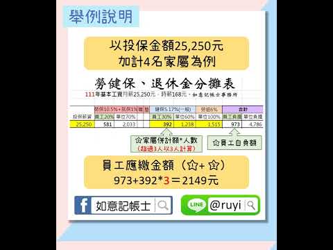 場地費怎麼算