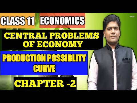 Central Problems Of Economy Microeconomics Class 11 Chapter 2 T R Central Problems Of Economy Microeconomics Class 11 Chapter 2 T R