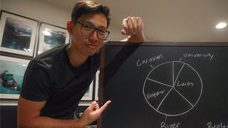 The Wolfpack - Tea Garden video thumbnail