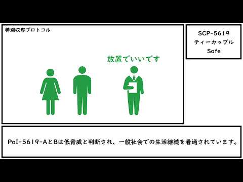 【ゆっくり紹介】SCP-5619【ティーカップル】