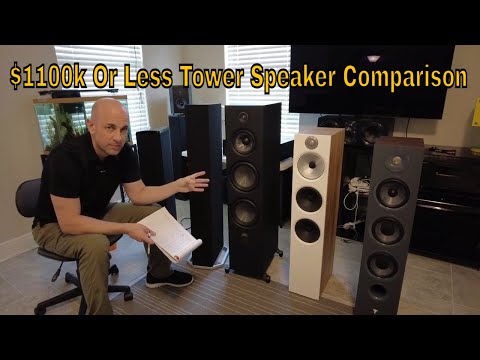 Tower Speaker Comparison - Polk, Definitive, Kef, Paradigm, Bowers, Focal, Monitor | 8 inch Woofers