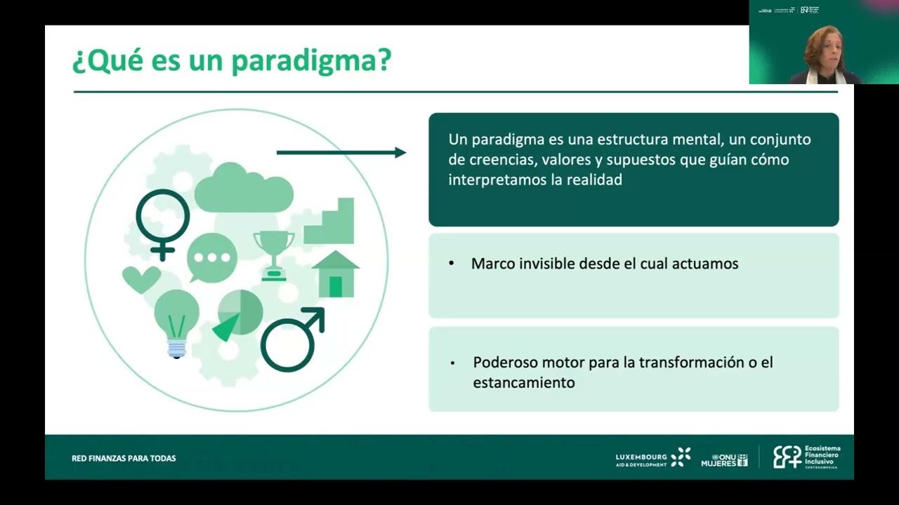 Webinar IV — Transformando la mirada desde la toma de conciencia