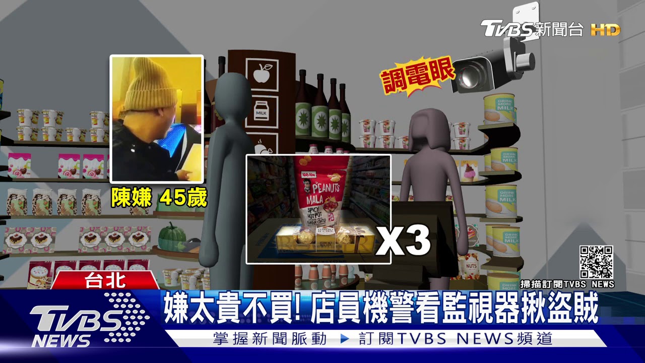 辯肚子餓受不了！　巧克力賊遊藝場落網