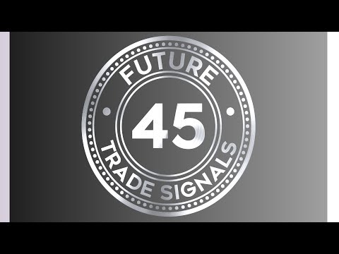 Forex Weekly Review April 16-20 2018