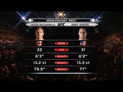 Jason MacDonald vs Rory Singer full fight
