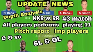 KKR vs RR , Dream11 Team Prediction, Kolkata Knight Riders vs Rajasthan Royals IPL 2019