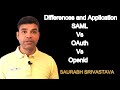 SAML Vs OAuth Vs Openid Differences And Application