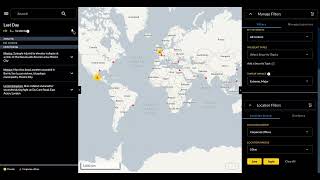 Threat Monitoring Overview