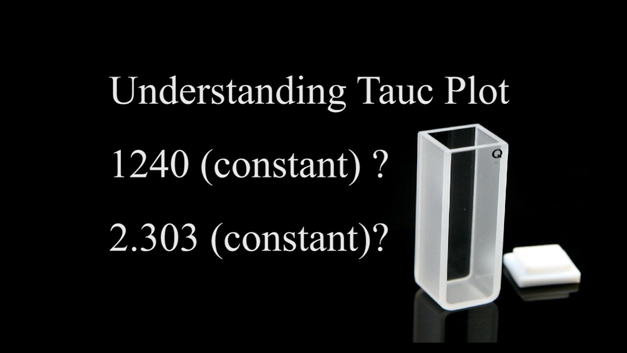 Band gap energy  Tauc Plot, Constant = 1240, Constant = 2 303