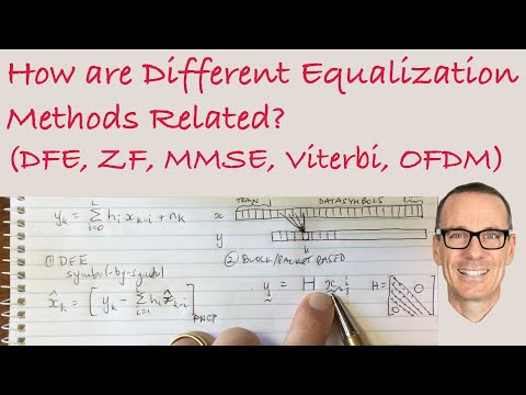 How are Different Equalization Methods Related? (DFE, ZF, MMSE, Viterbi, OFDM)