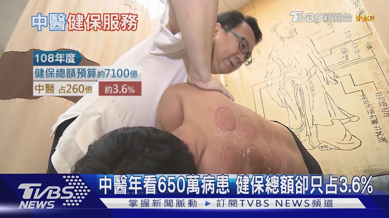 中醫年看650萬病患　健保總額卻只占3.6%