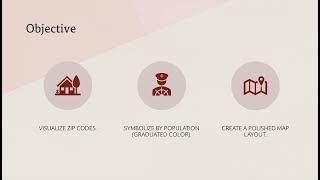 Applied Data Zip Codes Final