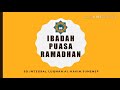 Puasa Ramadhan Pengertian Niat Puasa Syarat Wajib Sah Rukun Sunnah2 Pembatal Puasa Tujuan Pu