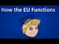 How The EU Institutions Function