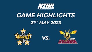 Highlights Thumbnail