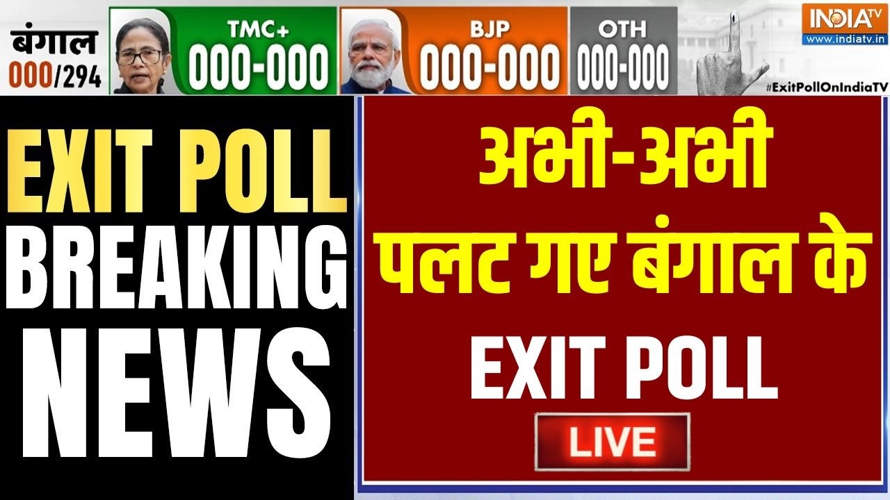 Bengal New EXIT POLL LIVE : अभी-अभी पलट गए बंगाल के EXIT POLL | Mamata Banerjee | TMC | BJP | Modi
