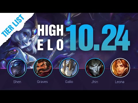 HIGH ELO LoL Tier List Patch 10.24 Preseason by Mobalytics - League of Legends