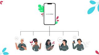 Video di CondoVoter