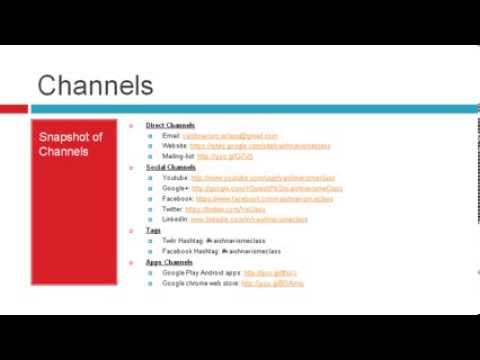 Thiruppavai (Tamil) Video