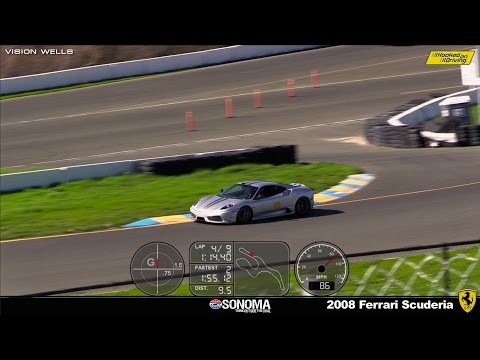 160207_1126-HOD Sonoma Raceway-2008 Ferrari Scuderia v.2