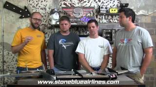 Video Aerial Systems &amp; The Flying Circus