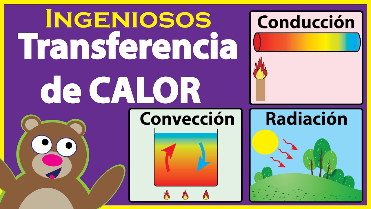 Transferencia de CALOR 🔥 CONDUCCION, CONVECCION y RADIACION