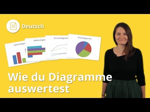 Diagramme auswerten: Wir zeigen dir wie! - Deutsch | Duden Learnattack