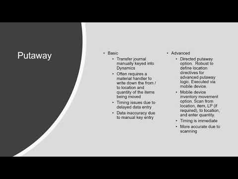 See video Dynamics 365 for Manufacturing – Completing Putaways and PO Receiving
