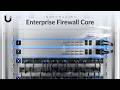 Introducing Enterprise Firewall Core