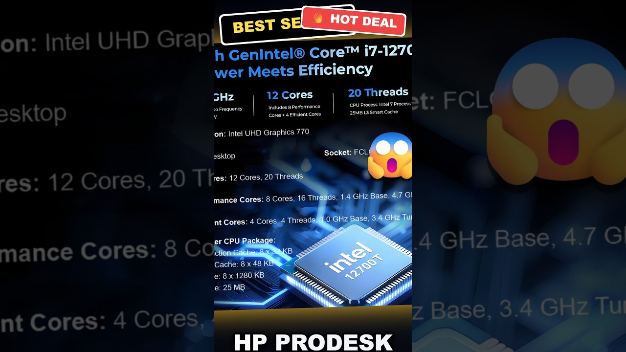 HP Prodesk 400 Mini PC Unboxed: Is It The Best Ultra-Compact Desktop for Business?