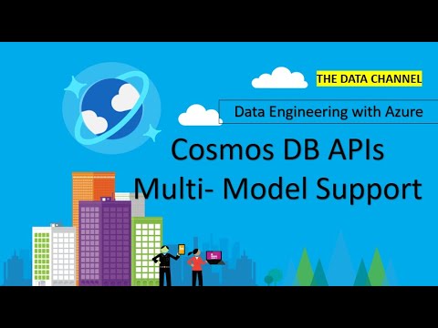 Azure Cosmos DB APIs- Multi Model Support(#13)