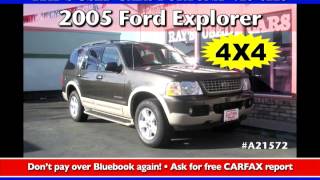Ray's Used Cars Fortuna - Tax Refund Days 2013
