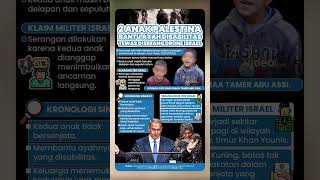 2 Anak Palestina Tewas Diserang Drone Israel saat Bantu Ayah Disabilitas Cari Kayu Bakar