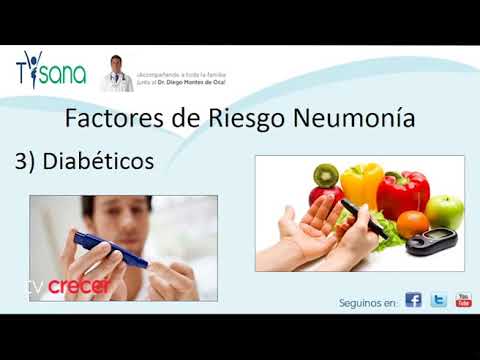 Alimentos insulina glucosa de azúcar Decúbito que trata con los diabéticos