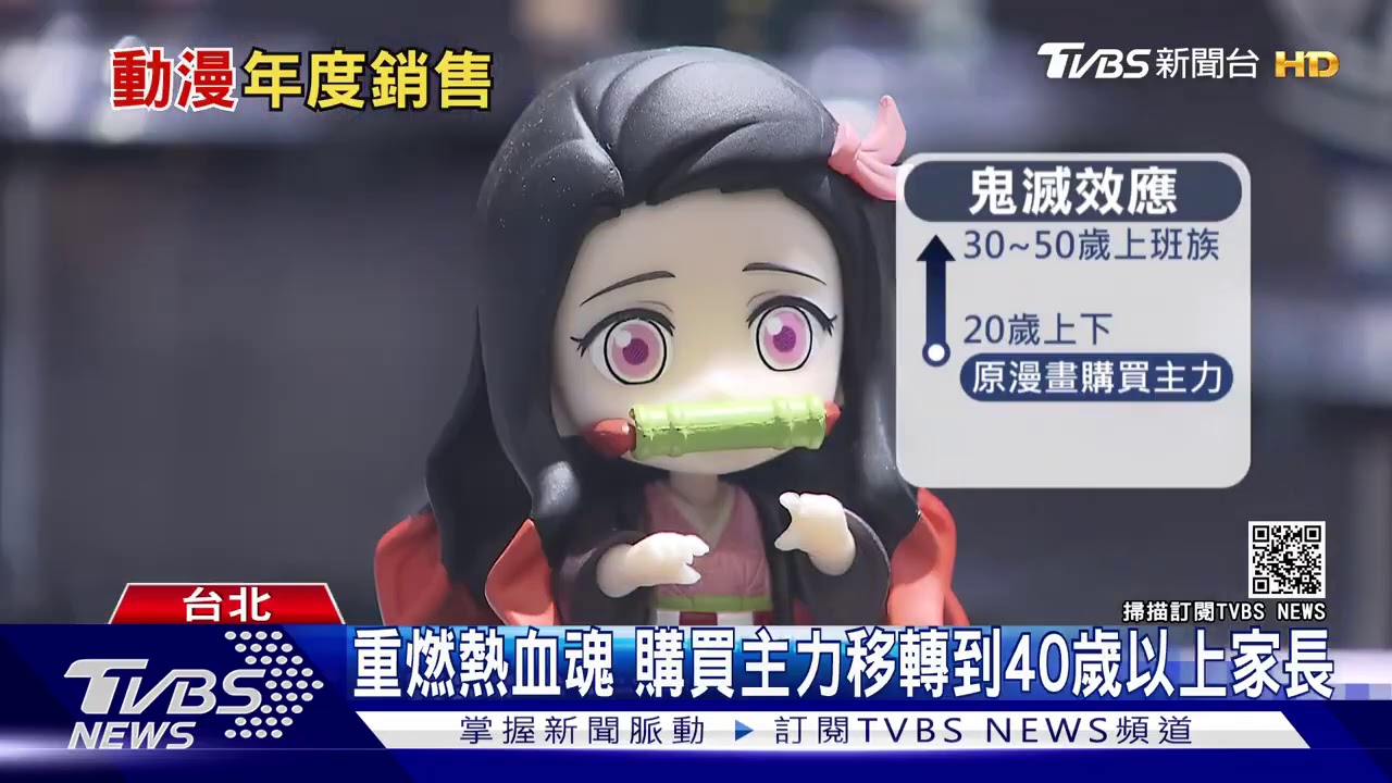 鬼滅造福「冒險漫畫」!　海賊王、獵人、火影都笑了