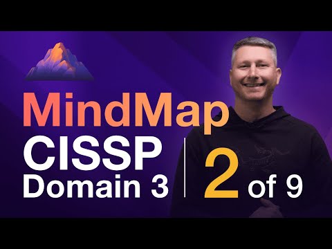 Evaluation Criteria MindMap (2 of 9) | CISSP Domain 3