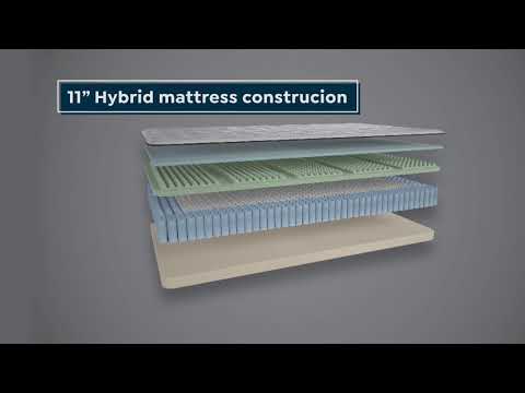 South Street Loft 11" Midnight Hybrid Mattress  Twin