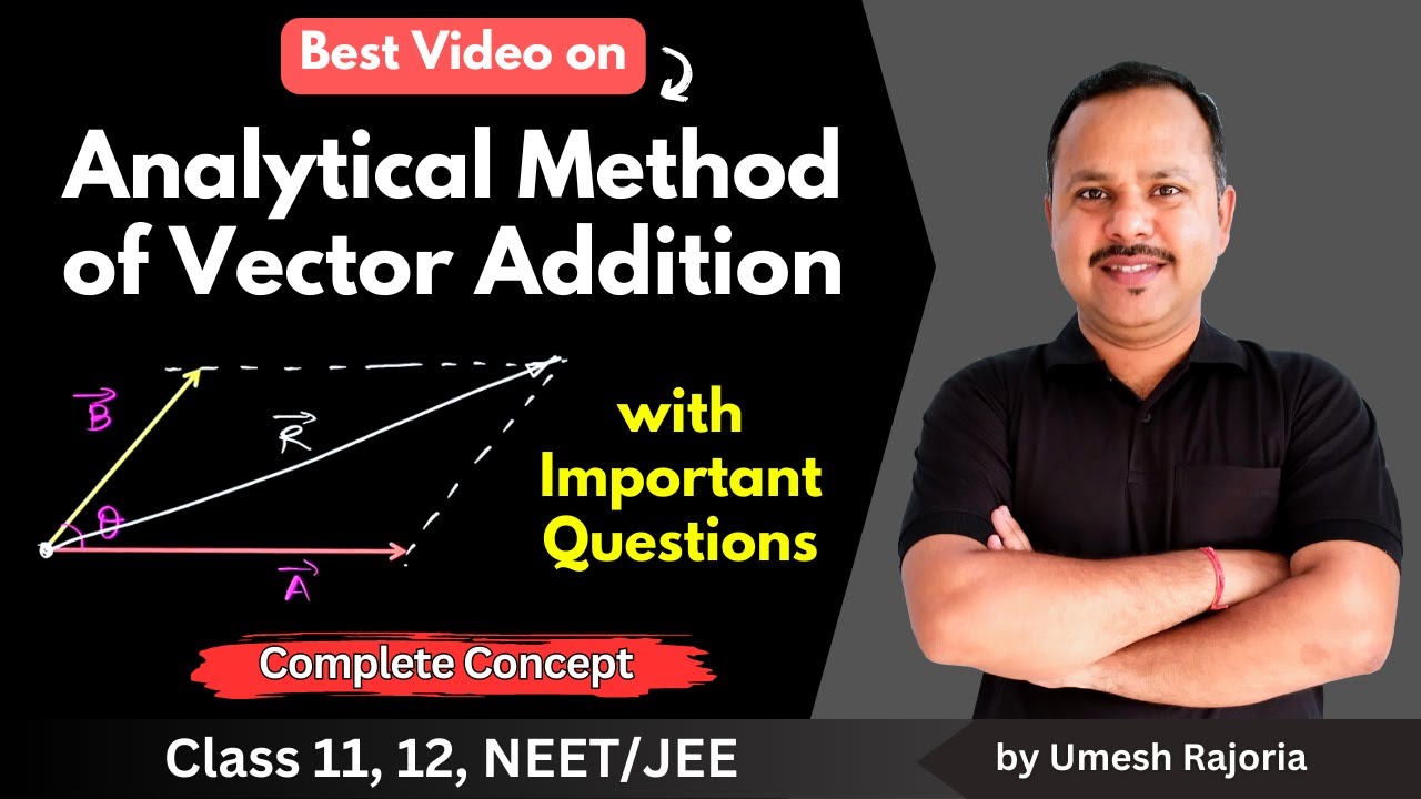 Analytical Method of vector Addition |  Triangle & Parallel law | Important Questions |11 Physics