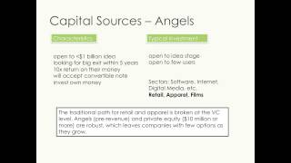 Angel Funding