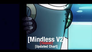 Cover art for Mindless V2 - Teaser [Updated Chart}